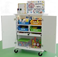 Laboratorio Móvil Matemáticas 1° Ciclo